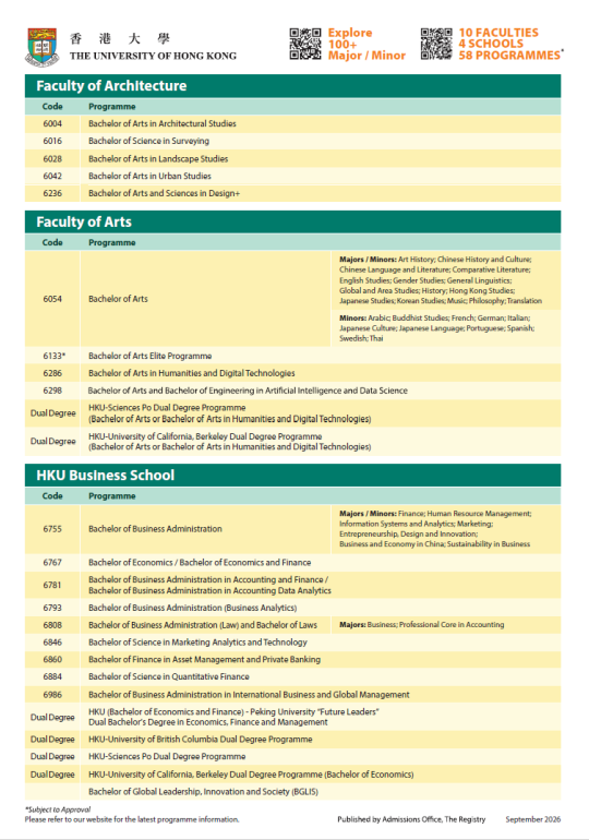 HKU International UG Programme 2027